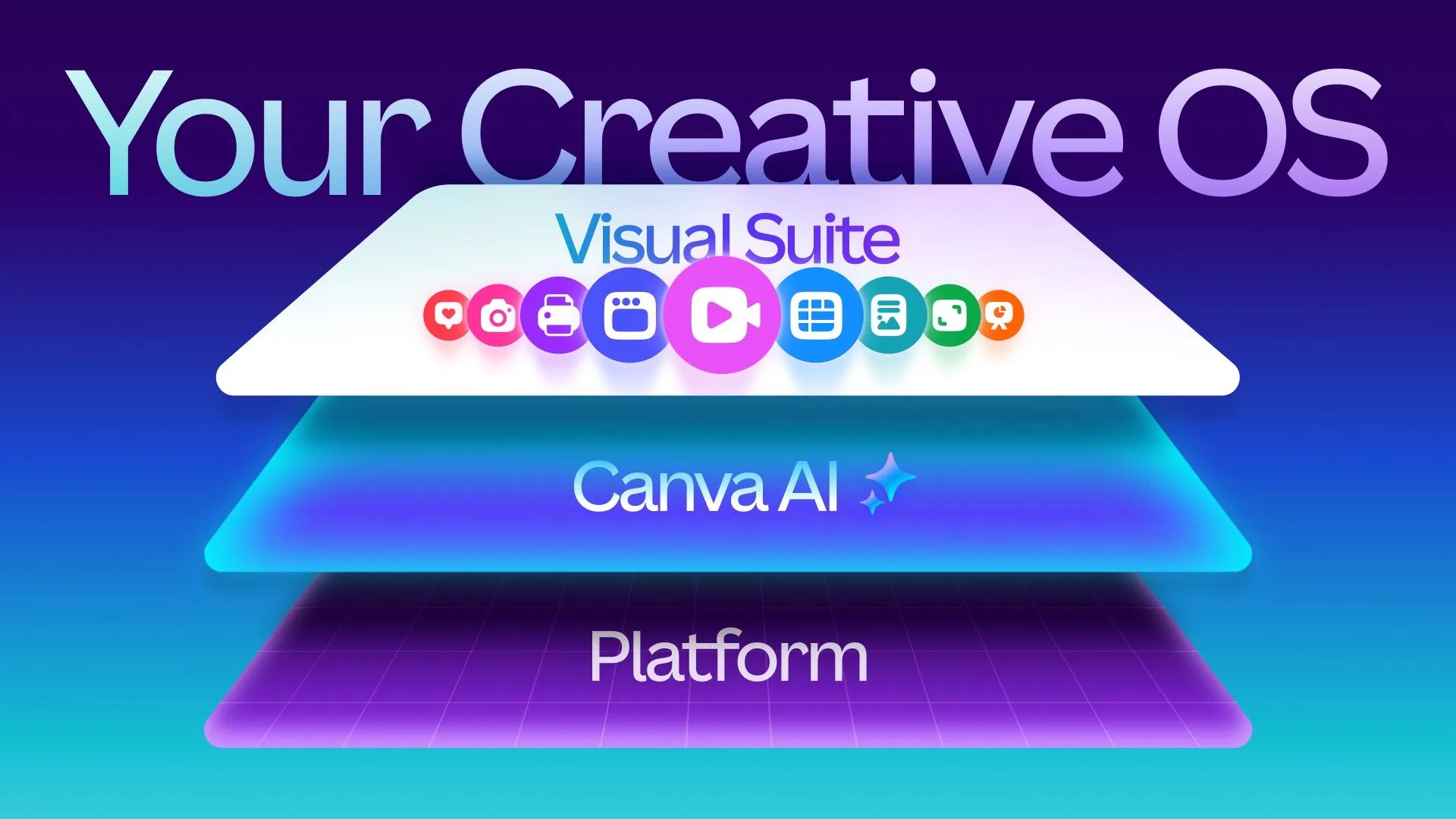 Canva just erased some AI startups with its new features