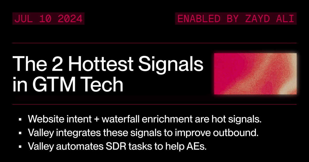 The 2 Hottest Signals in GTM Tech