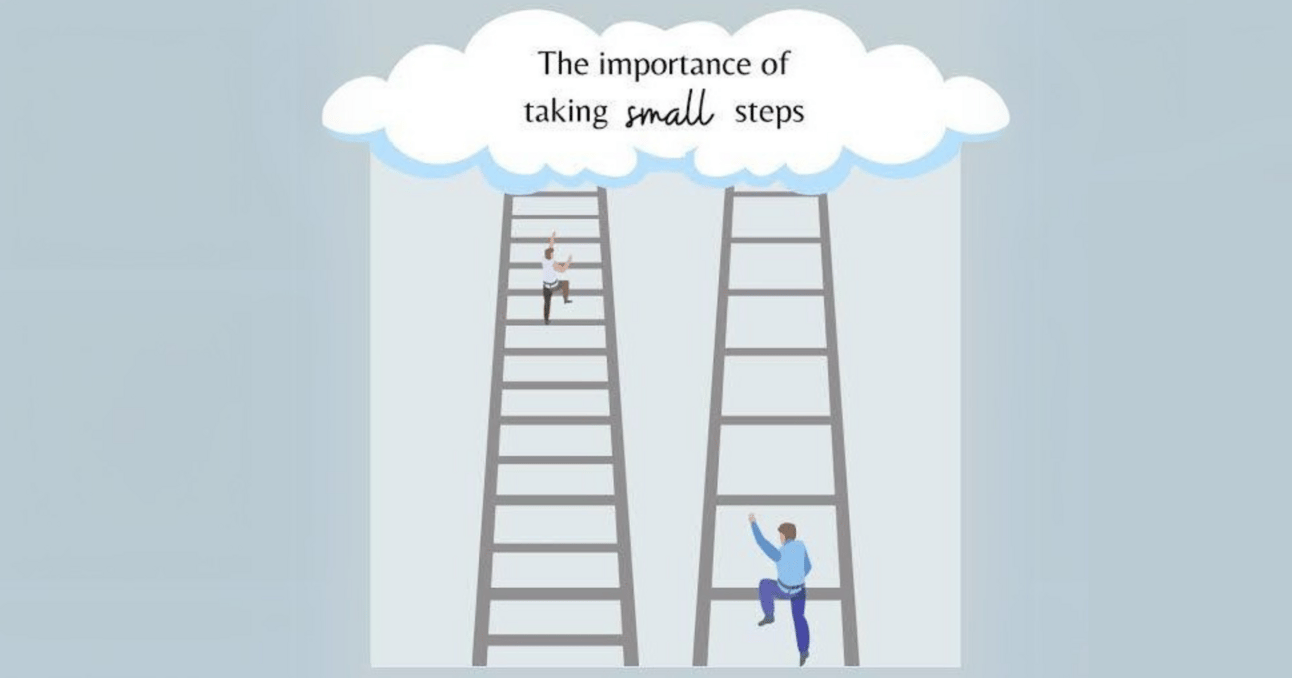 Adventuring through the Canadian Rockies