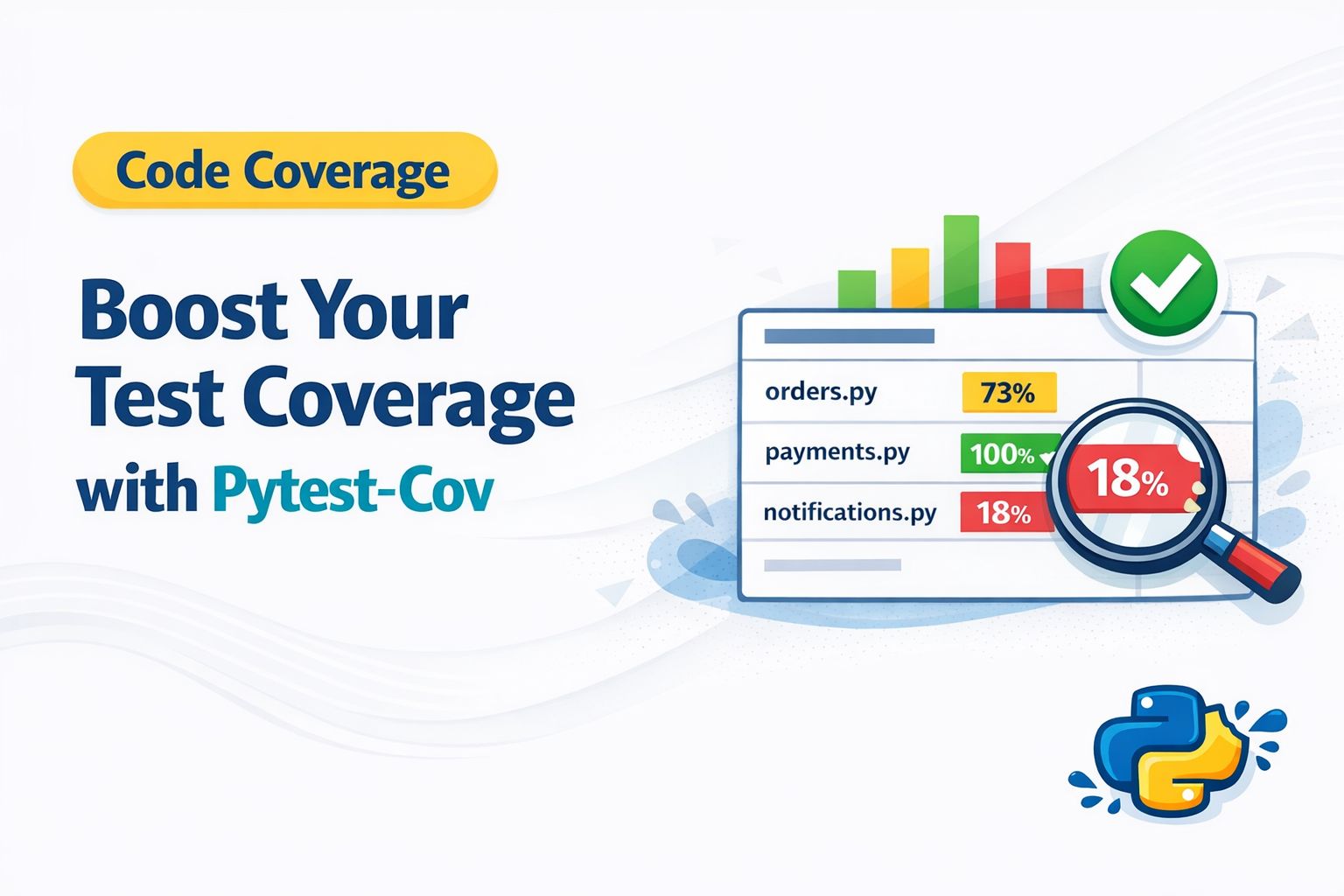 Boost your Testing Coverage with pytest-cov