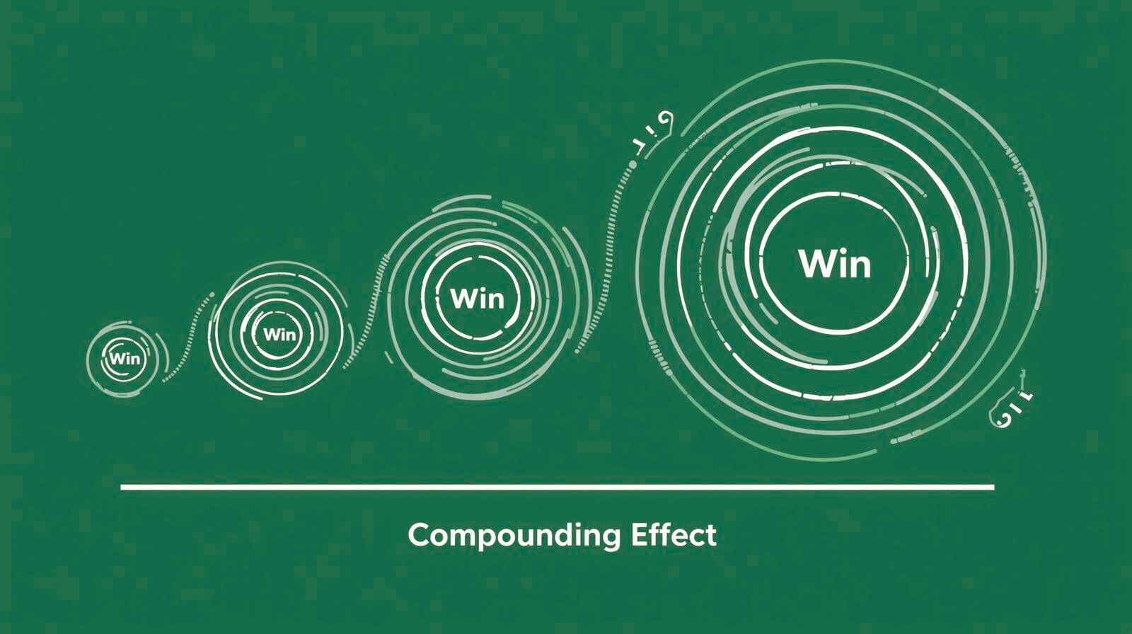 “Small Wins That Multiply: A Micro Goal Plan for Momentum!” 