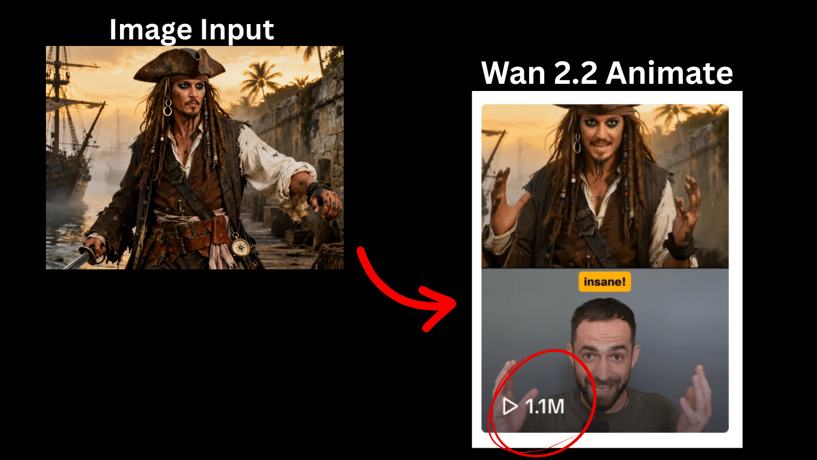 China Just Leveled Up: Wan 2.2 Animate, Wan 2.5, and Kling 2.5