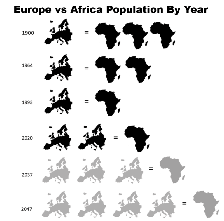 11 Monday Maps: Parks, Demography, Birds & Kissing