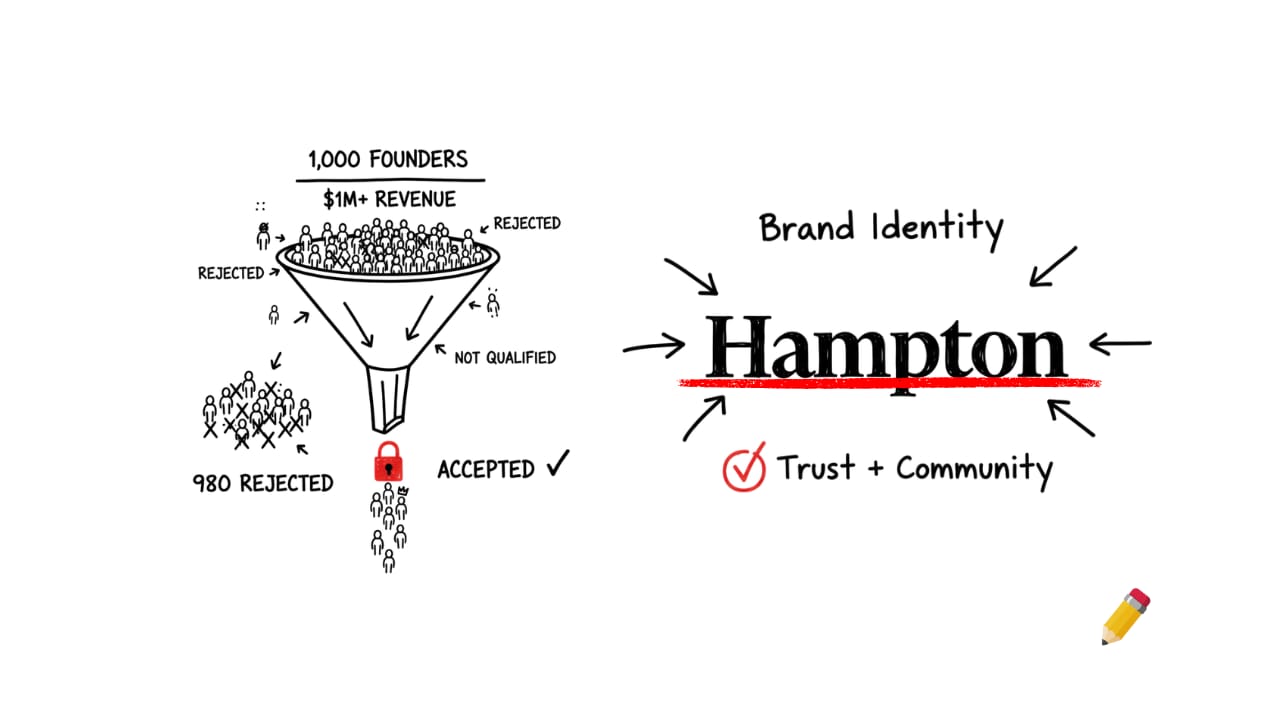 ✏️ The Private Network Rejecting 92% of Applicants