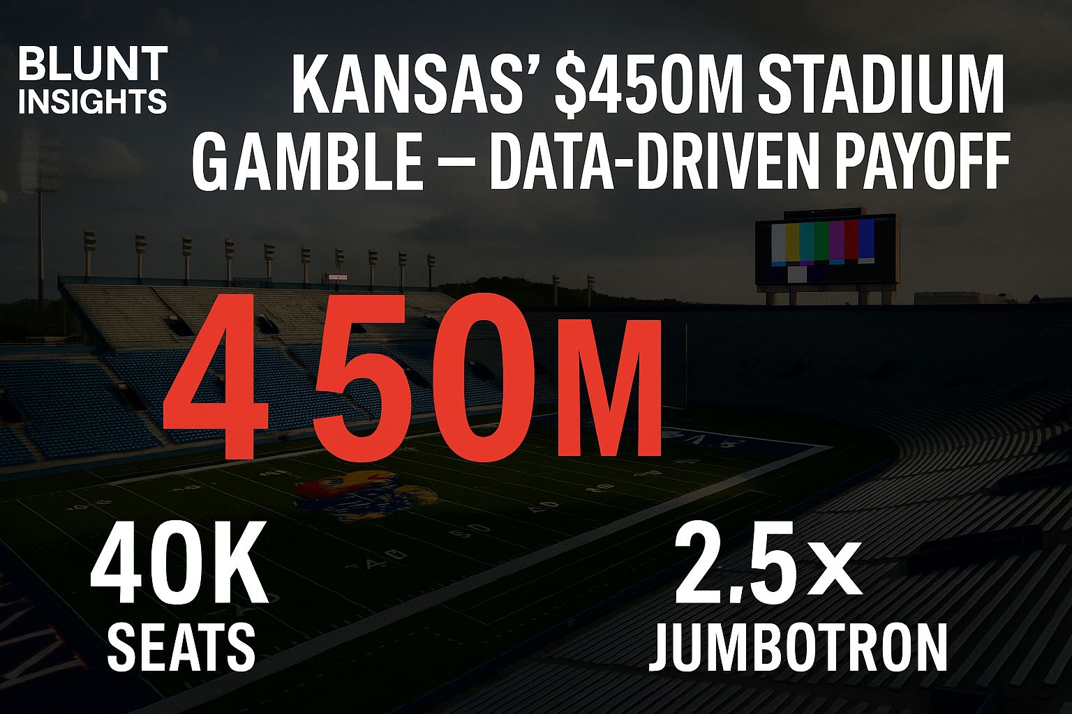 Kansas Just Dropped $450M on Stadium Strategy — Here’s the Data Playbook