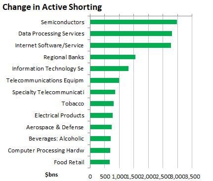 Adventuring through the Canadian Rockies