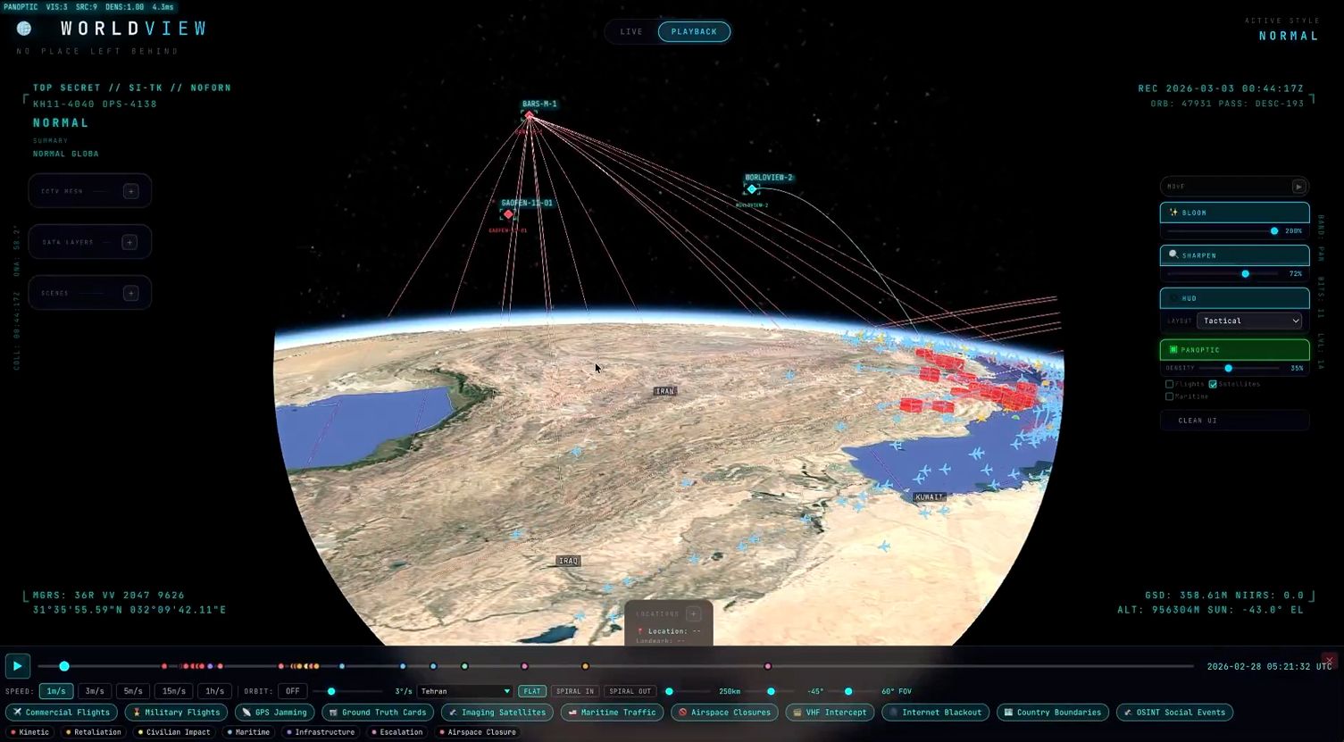Signal #28 - Anthropic out, OpenAI & xAI in?