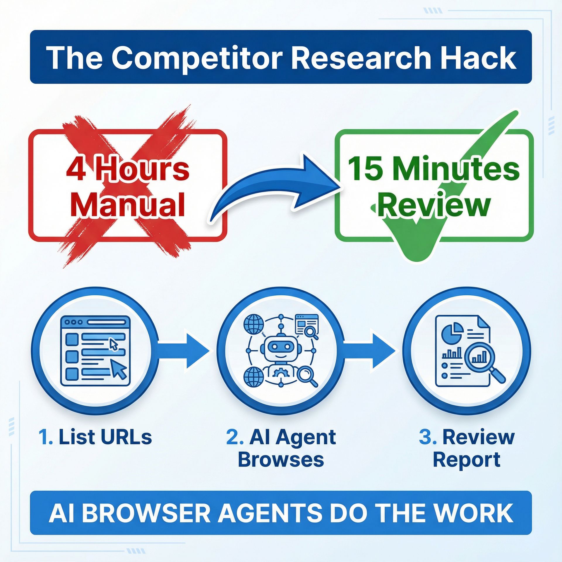 Adventuring through the Canadian Rockies