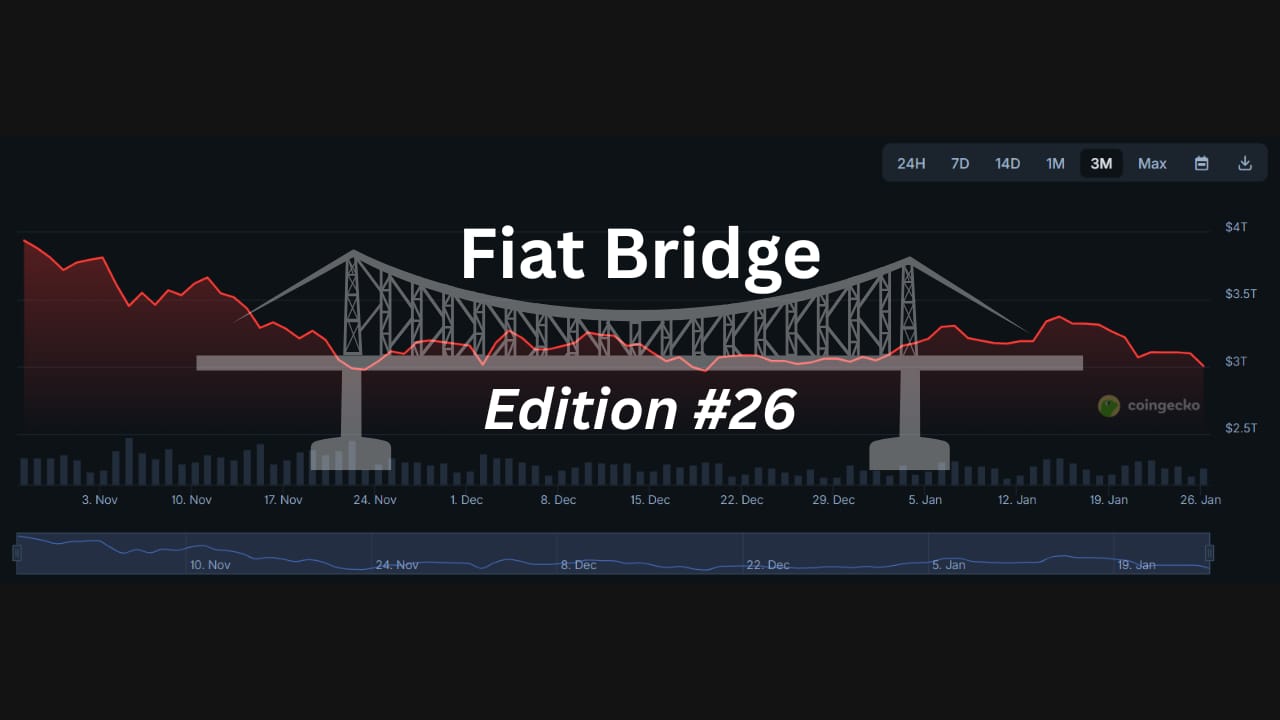Crypto Dip Signals Buying Window: Institutions Accumulate Amid Volatility