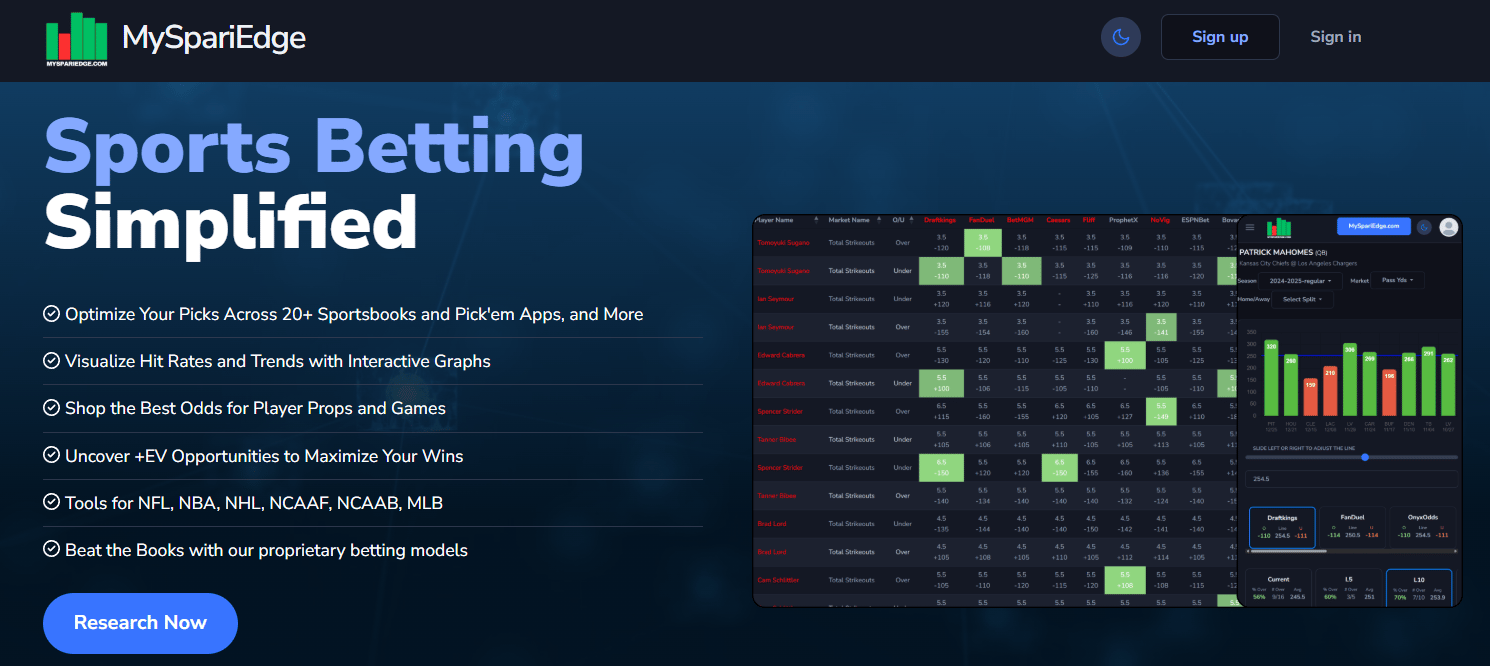 Say hello to the NEW MySpariEdge.com