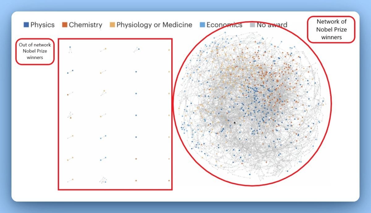 Adventuring through the Canadian Rockies