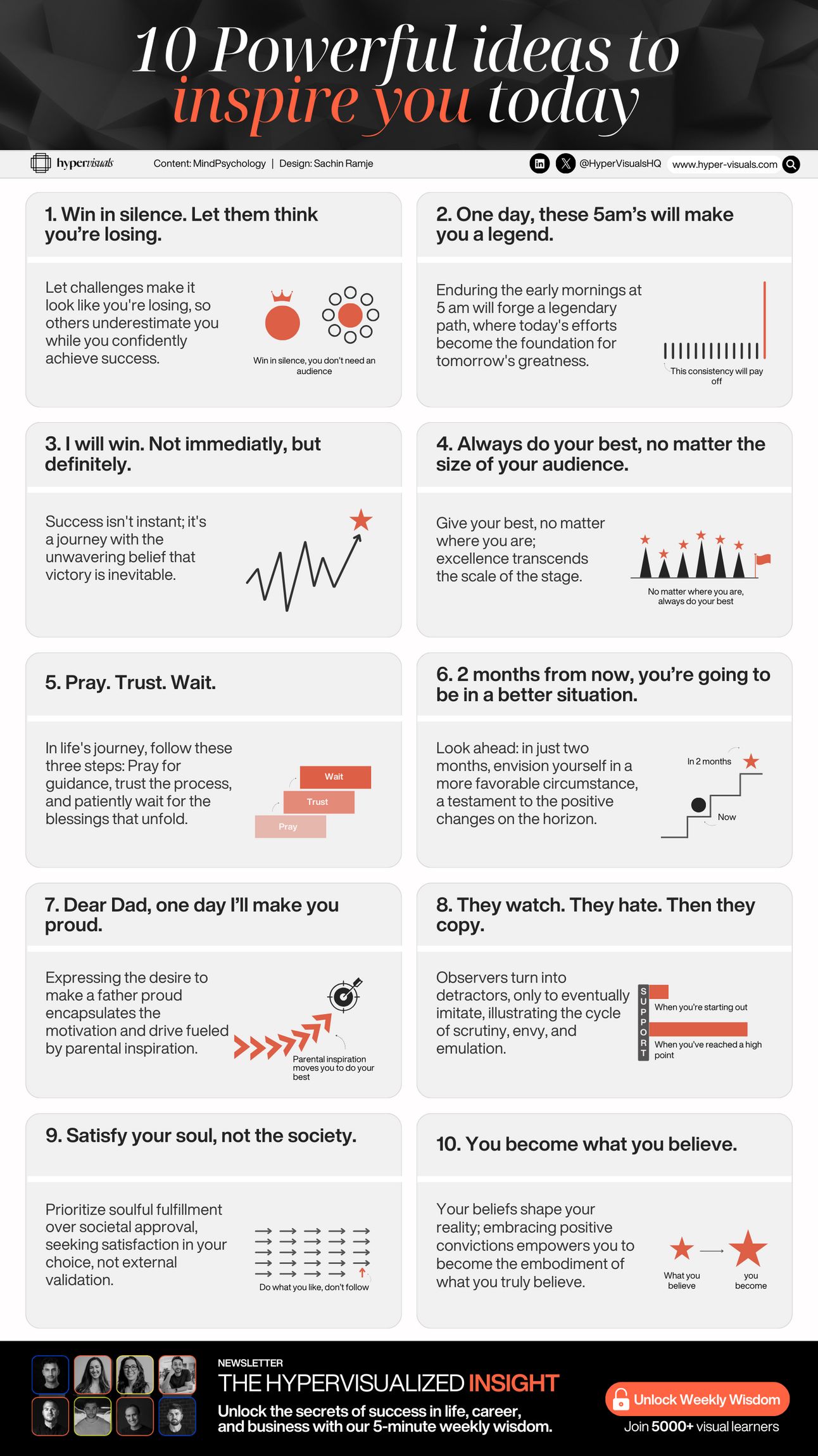 10 Powerful Ideas to Inspire You Today.pdf