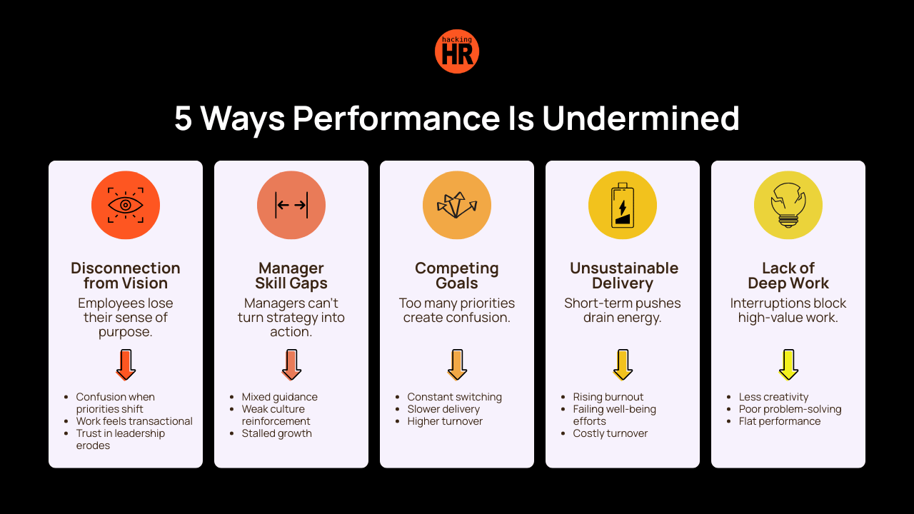 Adventuring through the Canadian Rockies