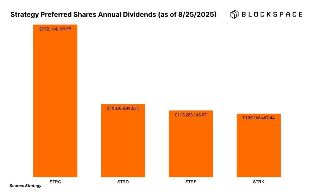 Adventuring through the Canadian Rockies