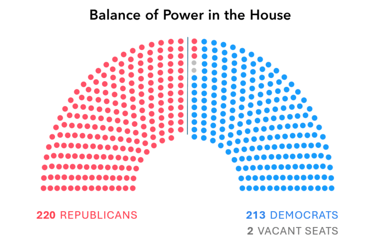 Adventuring through the Canadian Rockies