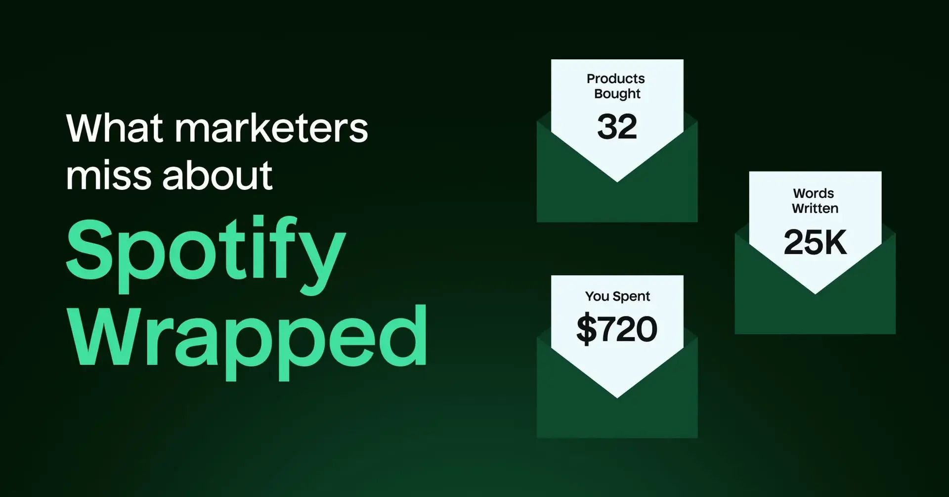 What marketers miss about Spotify Wrapped