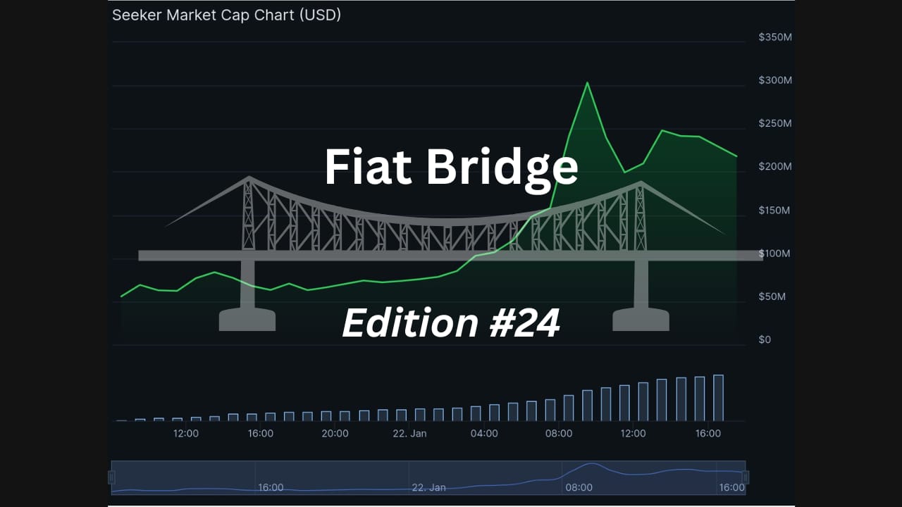 Adventuring through the Canadian Rockies