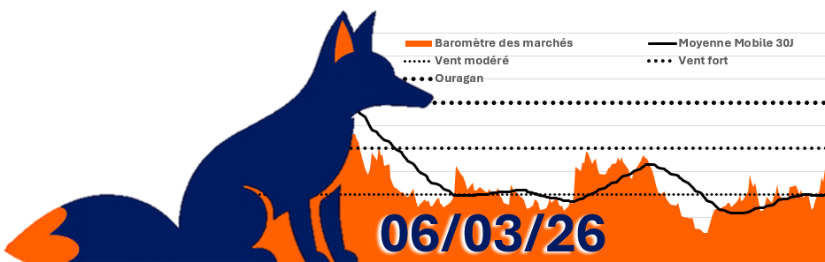 Baromètre du 06 mars 2026