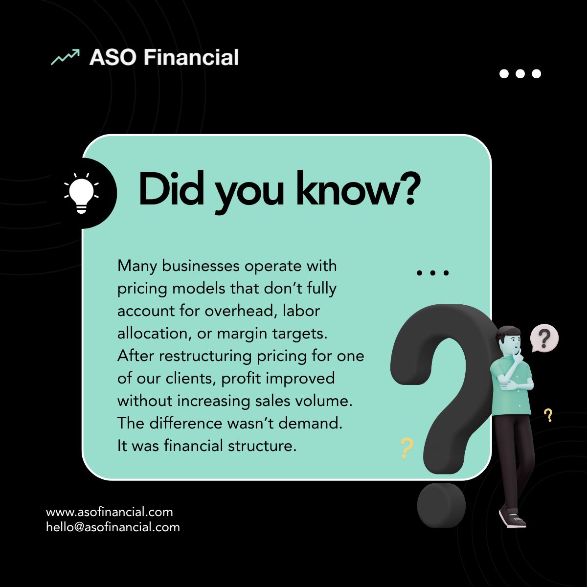 The Pricing Fix That Improved Profit Margins