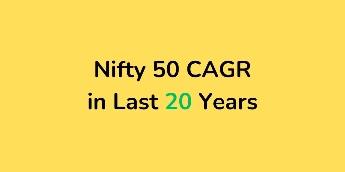 Nifty 50 CAGR 20 Years