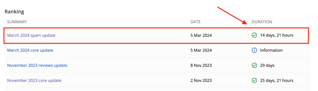 Adventuring through the Canadian Rockies