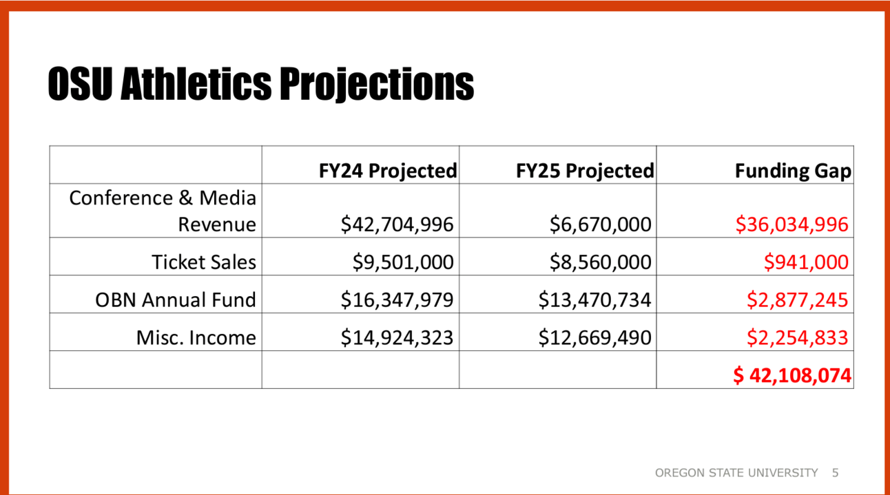 Adventuring through the Canadian Rockies