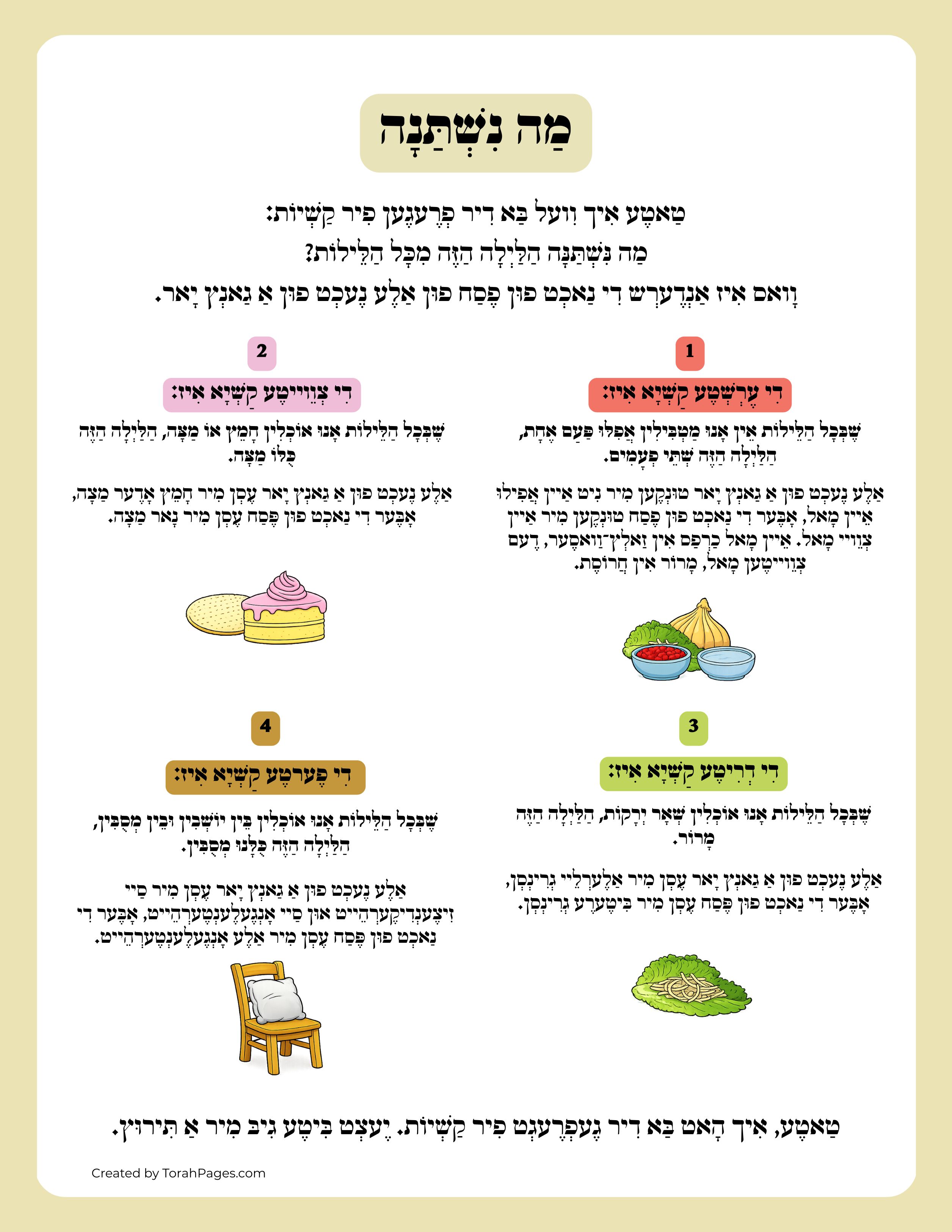 Mah Nishtana Yiddish COLOR by TorahPages.com.pdf