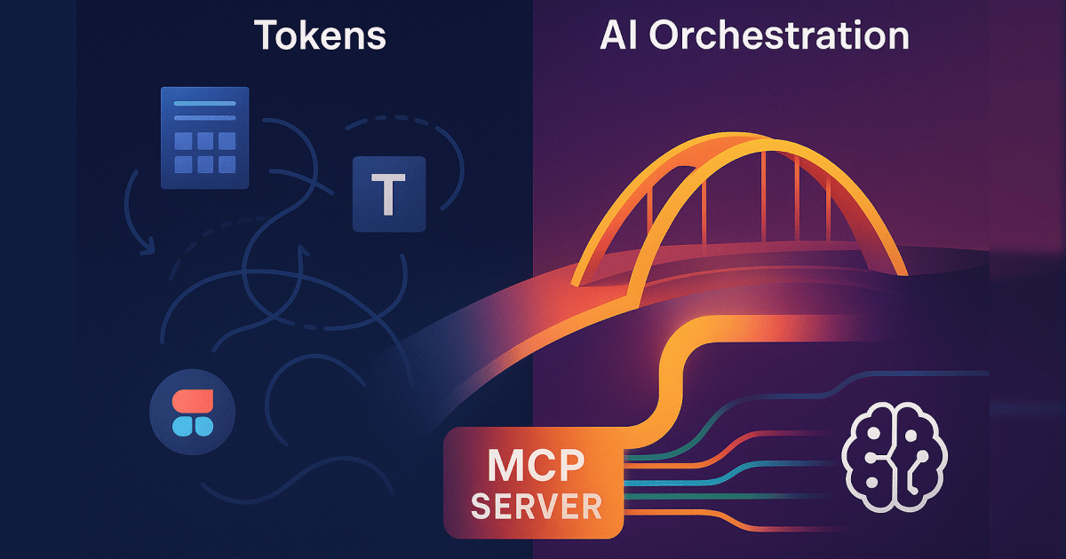 How AI + MCP Server Will Automate Multi-Brand Design at Scale