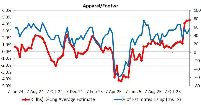 Adventuring through the Canadian Rockies