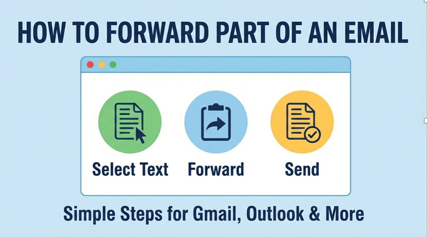 TeachUsTech Newsletter 05: How to Forward Part of an Email (Gmail)