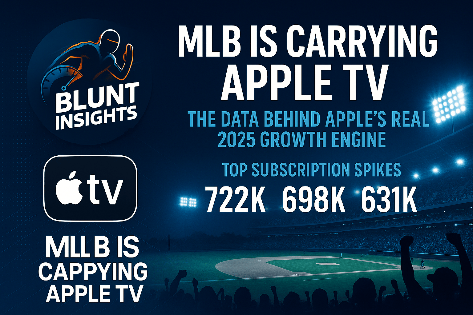 MLB Didn’t Just Help Apple TV in 2025 — It Carried the Platform.