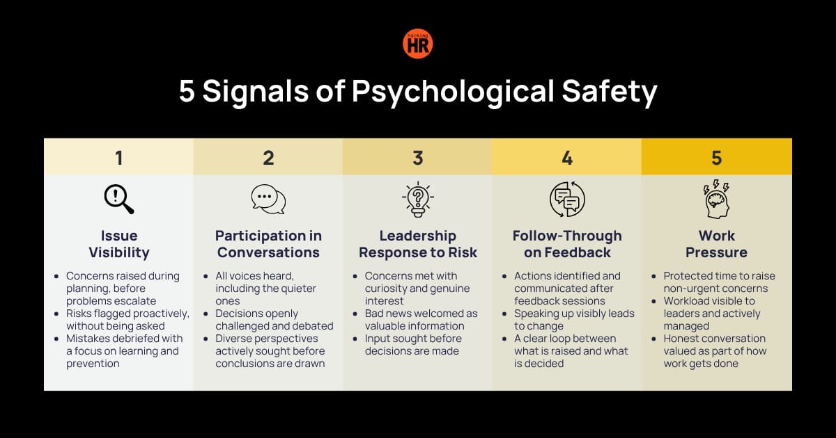 The Cost of Silence in Your Organization