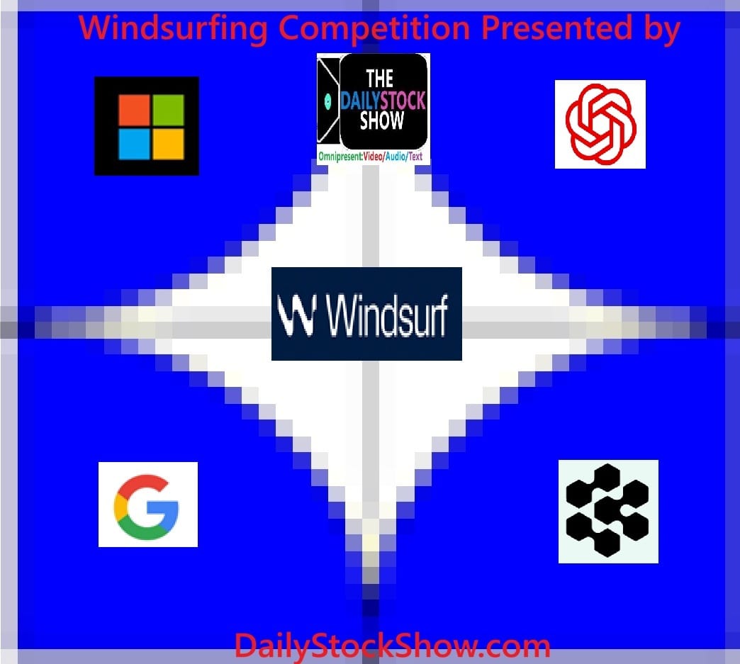 Adventuring through the Canadian Rockies