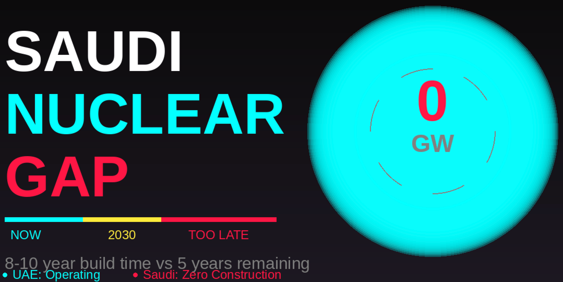 Adventuring through the Canadian Rockies