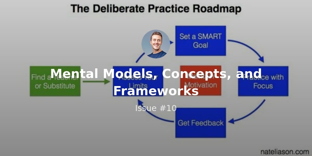 6 Techniques to Learn Faster, 10 Rules of Thumb for Better Decisions, & More