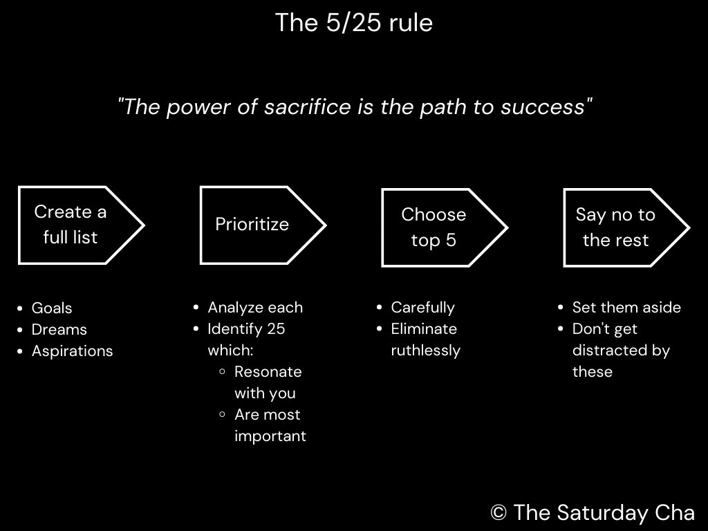 Adventuring through the Canadian Rockies