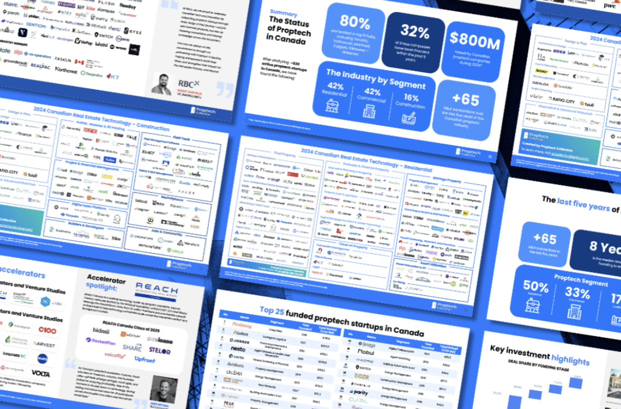 What you need to know about proptech right now