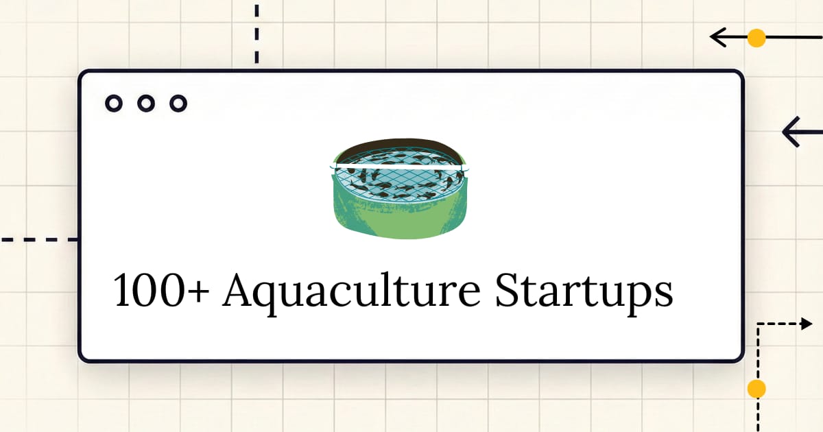 🧭 Top 40+ Aquaculture Startups in 2025