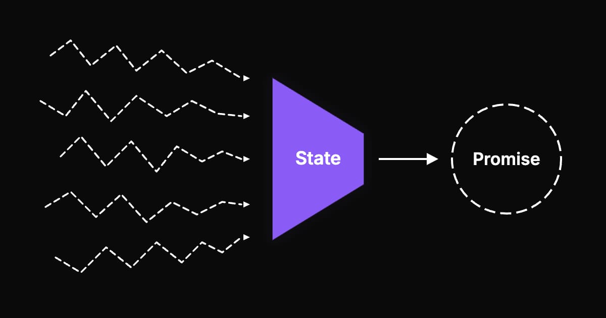 Signals Are Not Guarantees