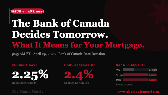 The Bank of Canada Decides Tomorrow. Here's What It Means for Your Mortgage.