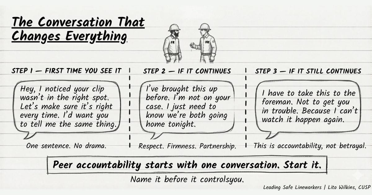 The Hardest Conversation Is the One That Saves a Life