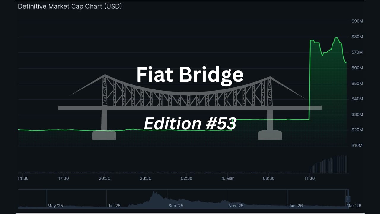 Crypto Holds Flat as AI Agents Choose Bitcoin