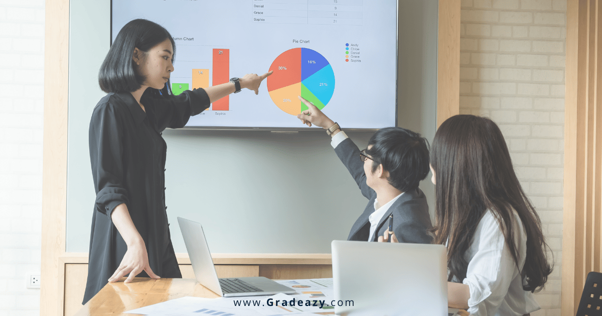 Simplify, Analyze, Improve: The Power of Data-Driven Assessments