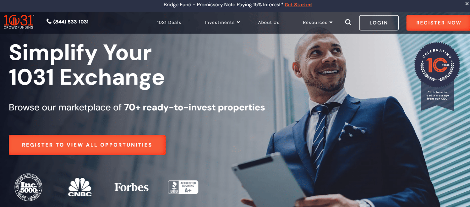 The CRE Equity Alert