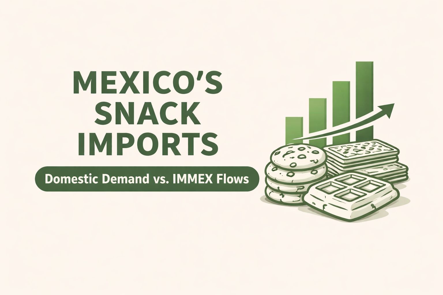 What Mexico’s Biscuit and Wafer Imports Reveal About Snacking Demand
