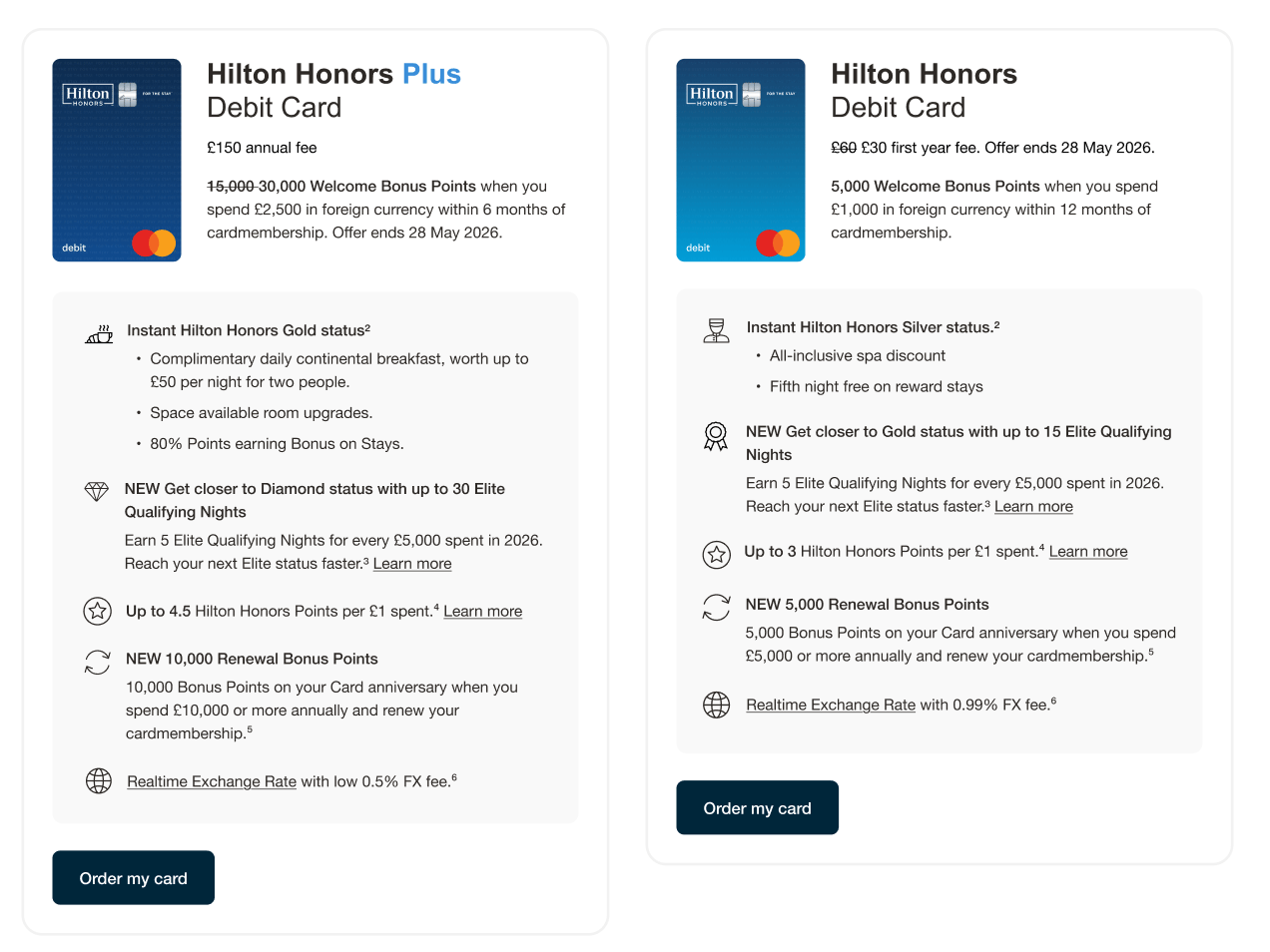 Hilton Honors Debit Cards Get a Major Upgrade: Double Welcome Bonus & Elite Qualifying Nights