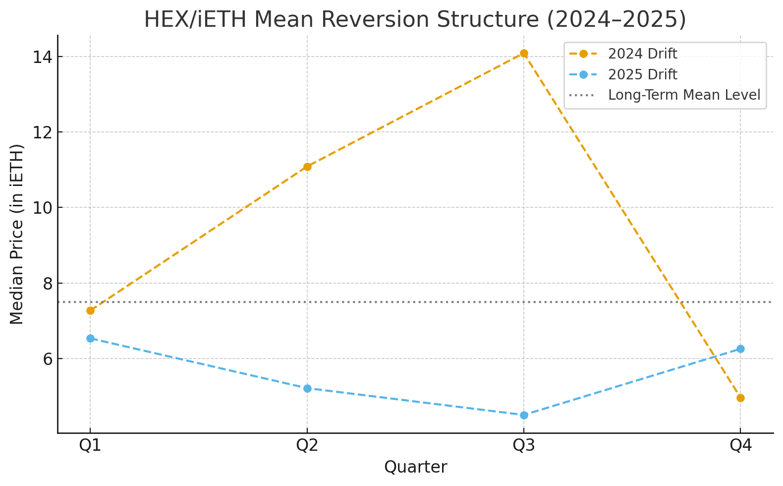 Adventuring through the Canadian Rockies