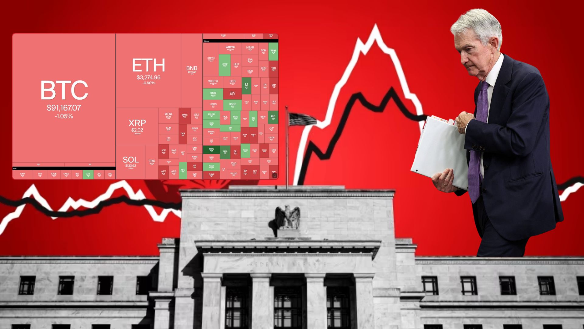 💸 Powell's Printer: BRRR-ish