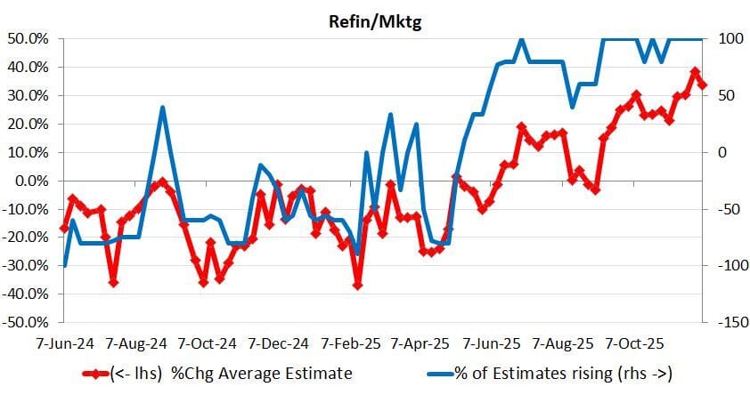 Adventuring through the Canadian Rockies