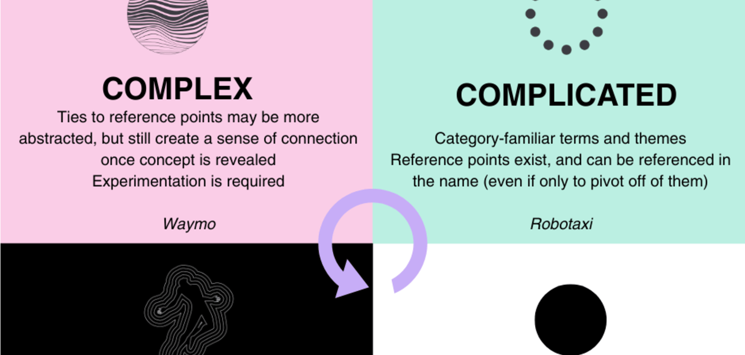 Adventuring through the Canadian Rockies